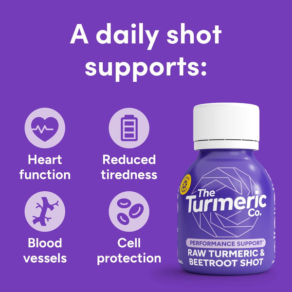 Raw Turmeric & Beetroot 7-Shot Box