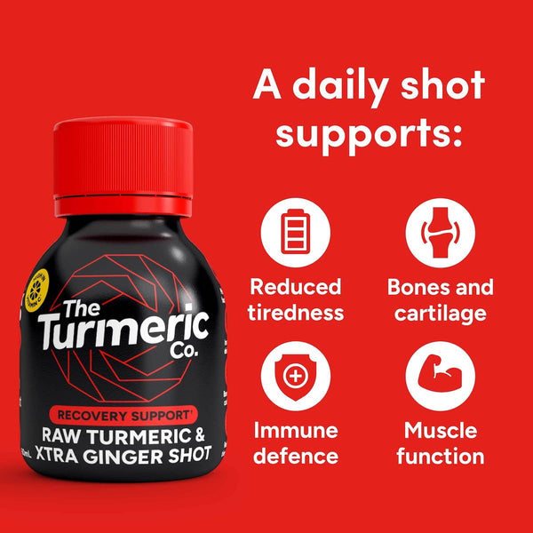 Raw Turmeric & XTRA Ginger 7-Shot Box