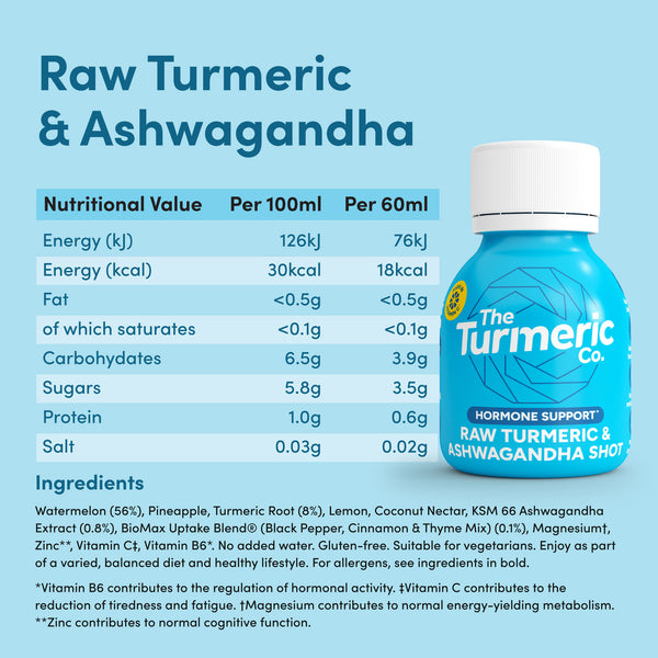 Raw Turmeric & Ashwagandha 7 Shot Box