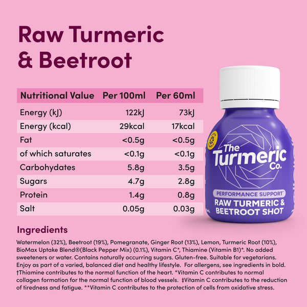 Raw Turmeric & Beetroot Shot Box