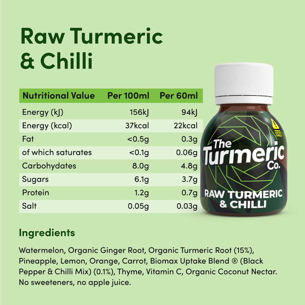 Raw Turmeric & Chilli Shot Box