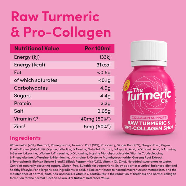 Raw Turmeric & Pro-Collagen Shot Box