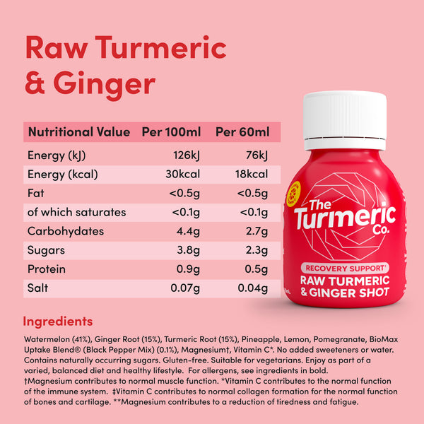 Raw Turmeric & Ginger 7 Shot Box
