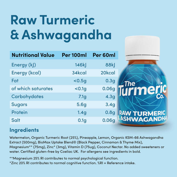 Raw Turmeric Discovery 7-Shot Box