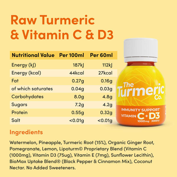 Raw Turmeric Discovery 7-Shot Box