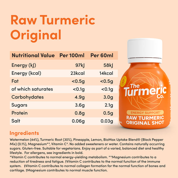 Raw Turmeric Original 7 Shot Box