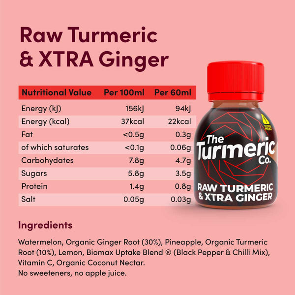 Raw Turmeric & XTRA Ginger Shot Box