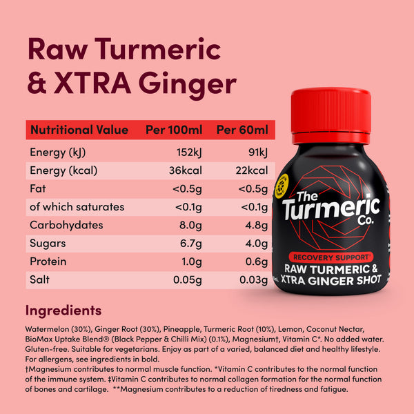 Raw Turmeric & XTRA Ginger 7 Shot Box